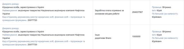 Бенкет під час чуми продовжується_10