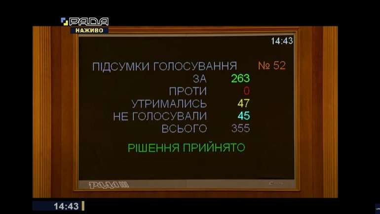 Верховна Рада розпустила міську раду на Полтавщині