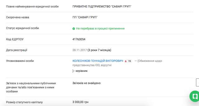 Очільник ДБР взяв під крило казнокрада._23