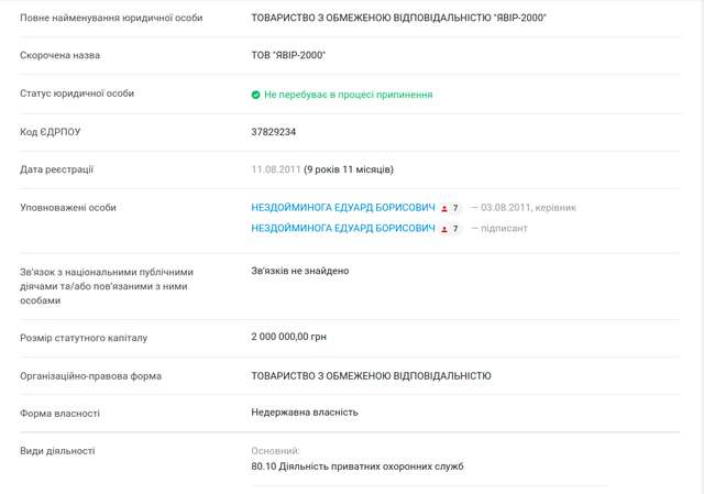 Полтавські охоронці