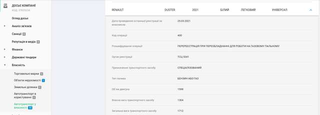 Полтавські охоронці