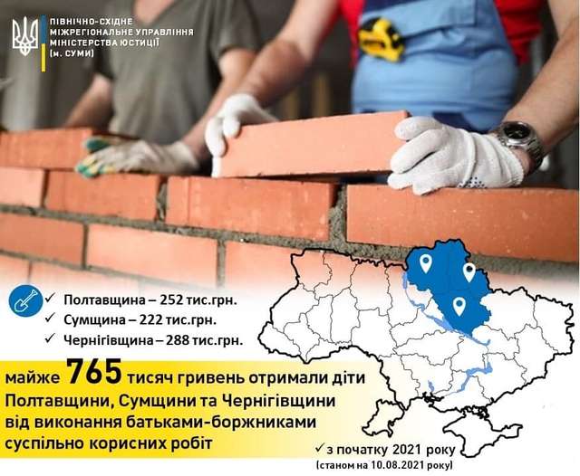 Діти Полтавщини отримали 252 тисячі аліментів завдяки суспільно корисним роботам_2