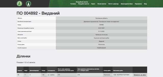 Полтавщину перетворюють на нове Закарпаття_1