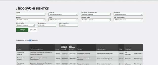 Полтавщину перетворюють на нове Закарпаття_25