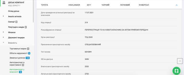 Хто знищує ліси на Полтавщині ?_1