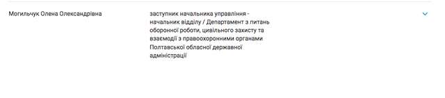 Хто знищує ліси на Полтавщині ?_15