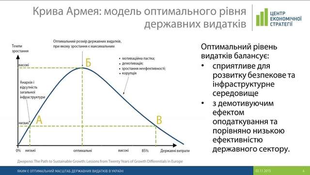 Зе-«реформатор» Марченко вважає українців «бездарними бідняками»_2