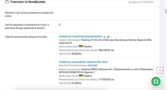 МХП придбав контрольний пакет акцій