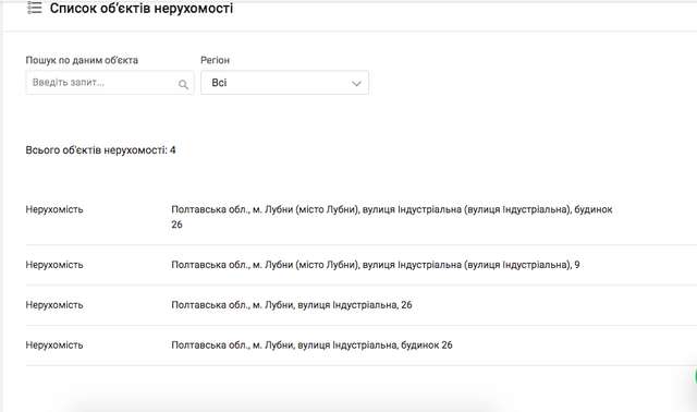 МХП придбав контрольний пакет акцій