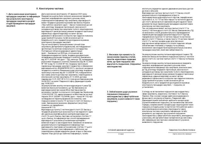 Підрядники нові, а схеми старі_3