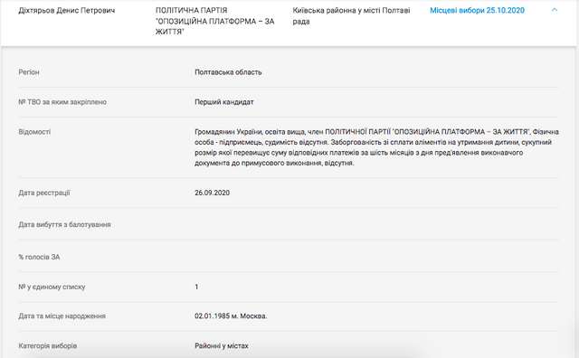 Як ОПЗЖ та Мамай наживаються на померлих у Полтаві._7