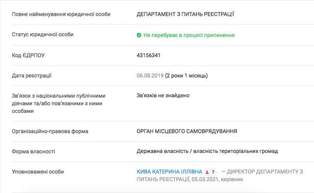 Як ОПЗЖ та Мамай наживаються на померлих у Полтаві._13