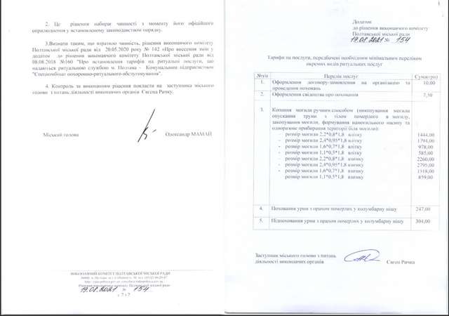 Як ОПЗЖ та Мамай наживаються на померлих у Полтаві._19