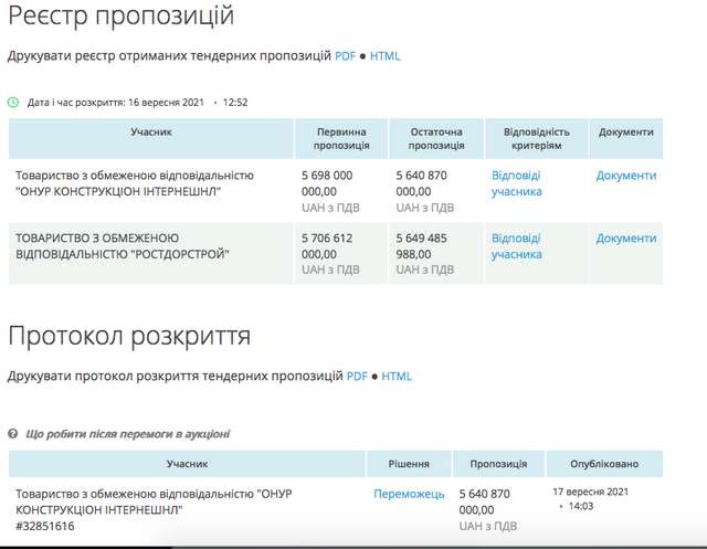 Друзям все, ворогам закон..._3