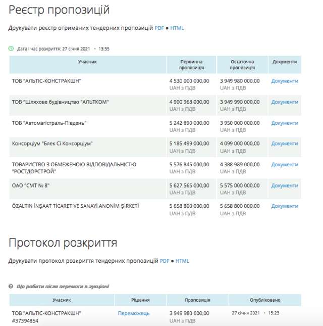 Друзям все, ворогам закон..._7