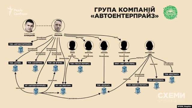 Черговий зашквар від
