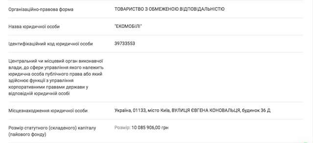 Черговий зашквар від