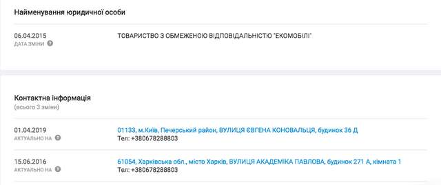 Черговий зашквар від