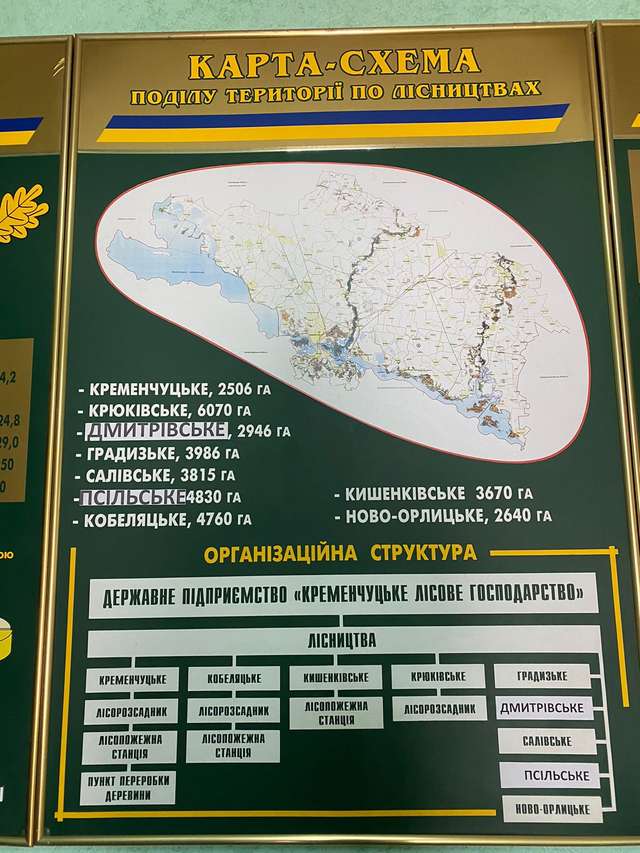 Журналісти Останнього Бастіону завітали на територію Кременчуцького лісництва ДП