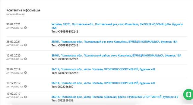 Незаконне видобування надр на територіях громад Полтавщини_5