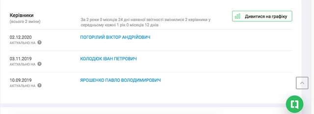 Незаконне видобування надр на територіях громад Полтавщини_10