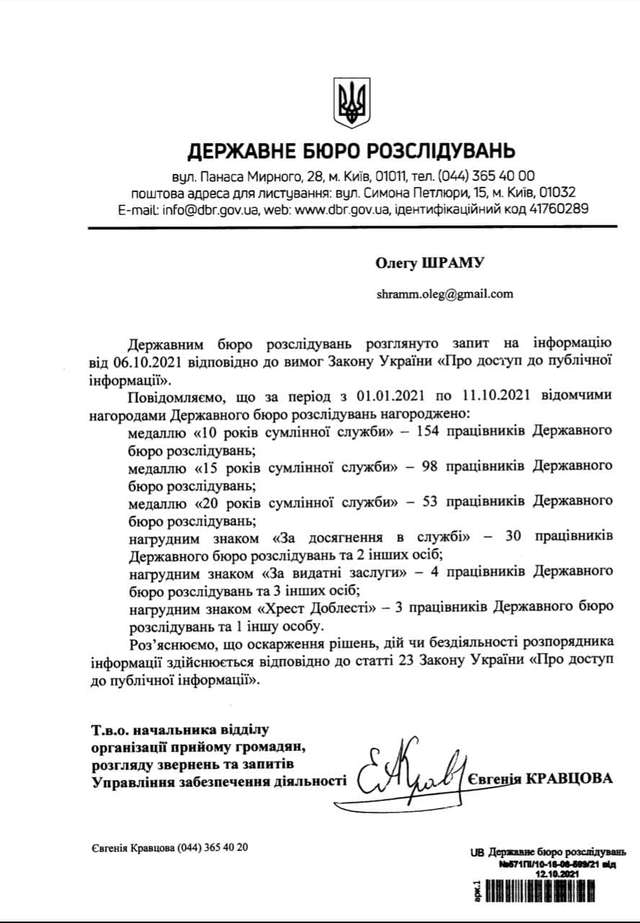 ДБР витрачає гроші платників податків на недешеві нагороди_1