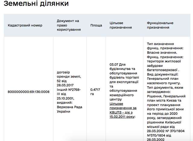 Нардепа Трухіна не буде покарано за ДТП, бо він є