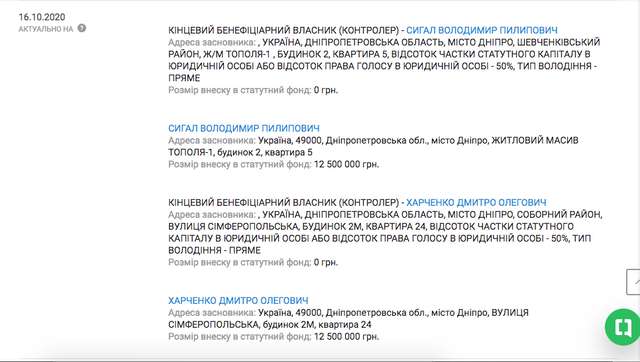 Як ПриватБанк готують до приватизації, роздаючи дешеві квартири та будинки_11