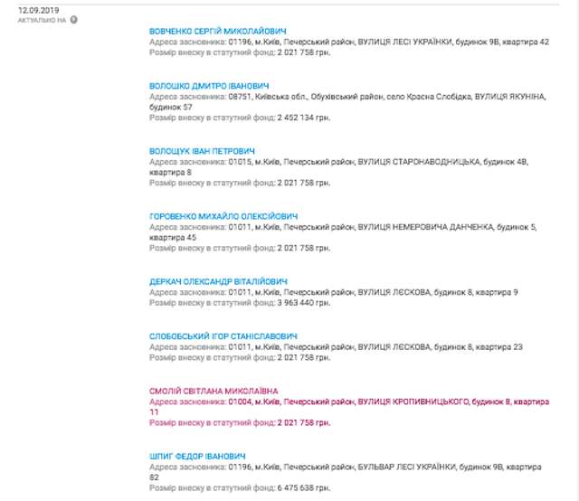 Як ПриватБанк готують до приватизації, роздаючи дешеві квартири та будинки_13