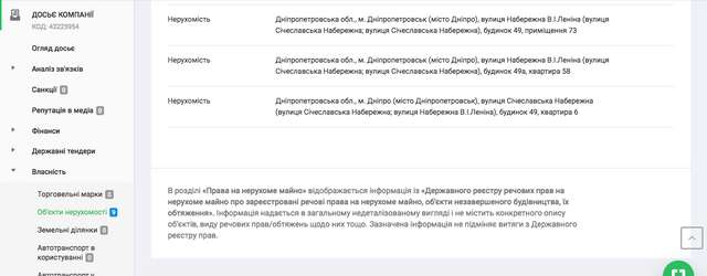 Як ПриватБанк готують до приватизації, роздаючи дешеві квартири та будинки_15