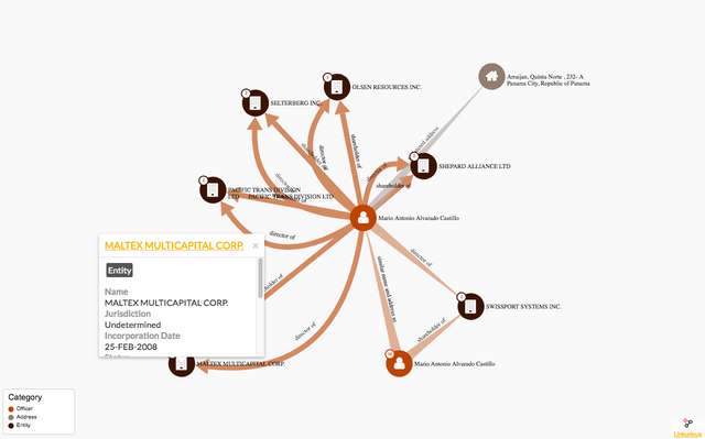 Офшори Зеленського_5