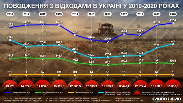 «Президент Голобородько» відбув на Кліматичний саміт_3