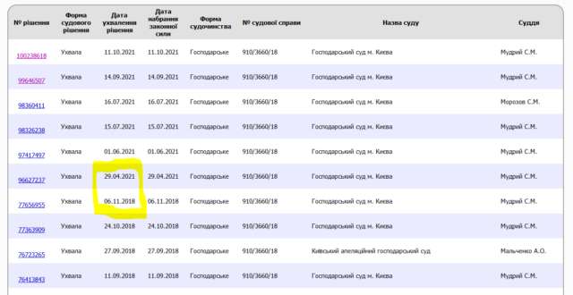 Нафтогаз Юрія Вітренка хоче подарувати Коломойському 20 млрд грн._1