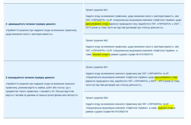Нафтогаз Юрія Вітренка хоче подарувати Коломойському 20 млрд грн._5