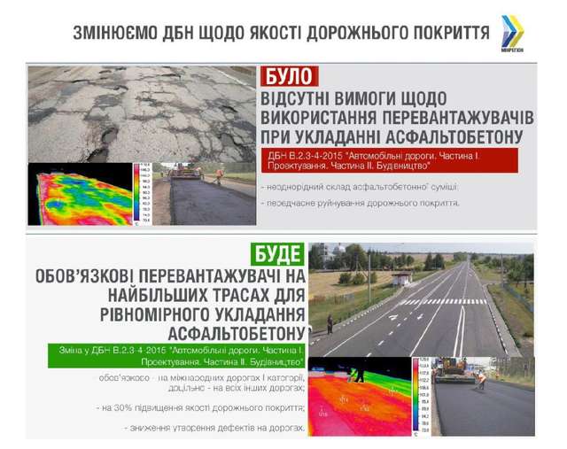 Кратери на дорозі Лохвиця-Яхники латають калюжним брудом_1