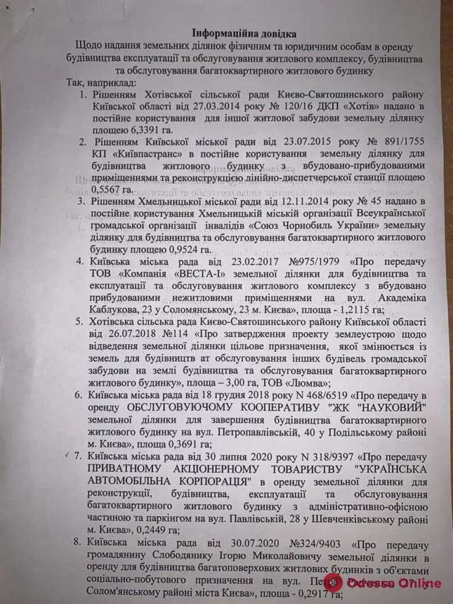 Очільники низки обласних центрів України розкрадають землю_7