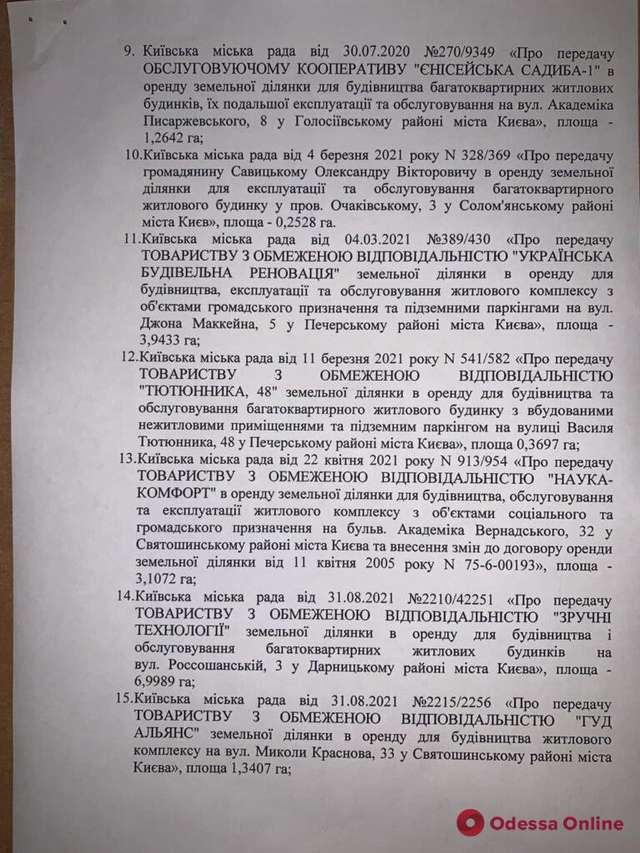 Очільники низки обласних центрів України розкрадають землю_10