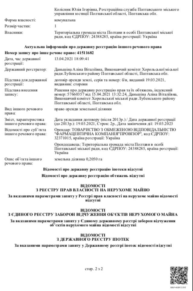 На вул. Героїв АТО, 81 у Полтаві розпочалися будівельні роботи_3