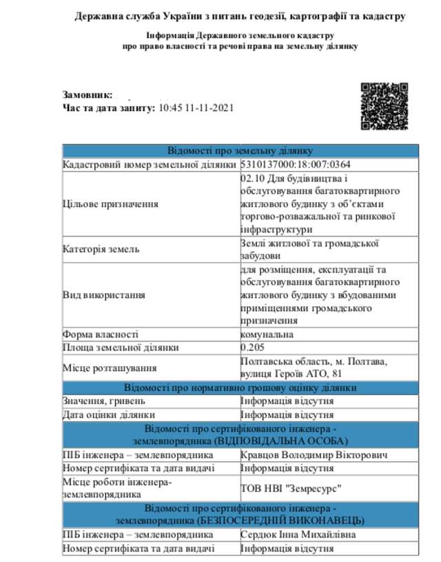 На вул. Героїв АТО, 81 у Полтаві розпочалися будівельні роботи_6