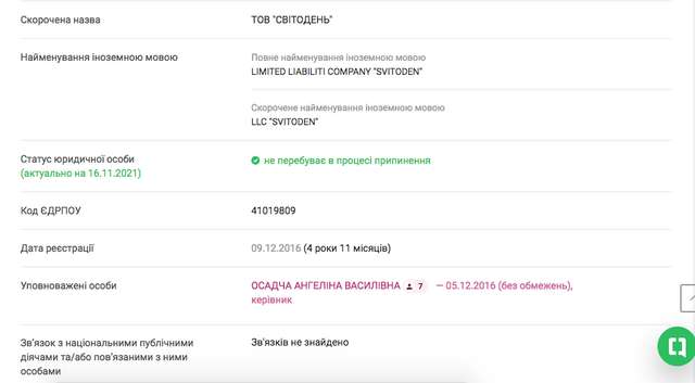 Кличко не задекларував автопарк на 15 млн грн_3