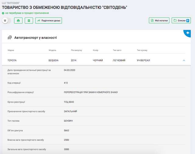 Кличко не задекларував автопарк на 15 млн грн_19