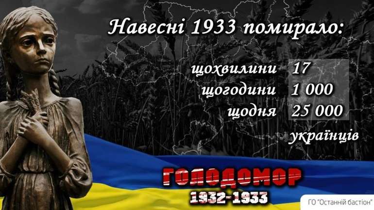 Відібране зерня як зброя: пам'ятаймо жертв Голодомору!