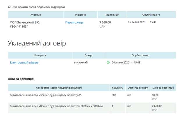 Піар Зеленського за наші кошти_9