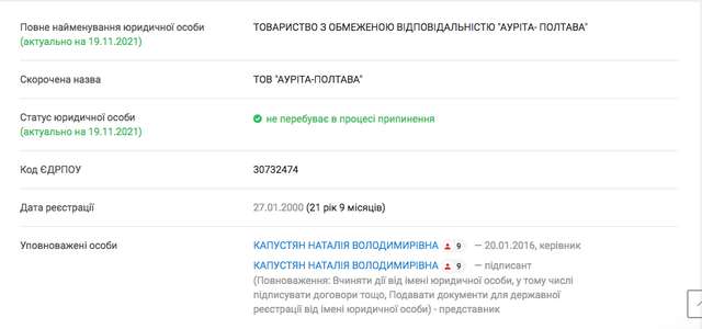 У власника преміум фітнес-клубу