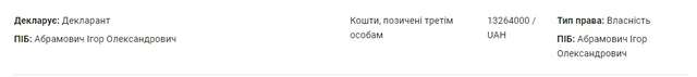 Український Абрамович із ОПЗЖ торгує спецдозволами на видобуток вуглеводнів_4