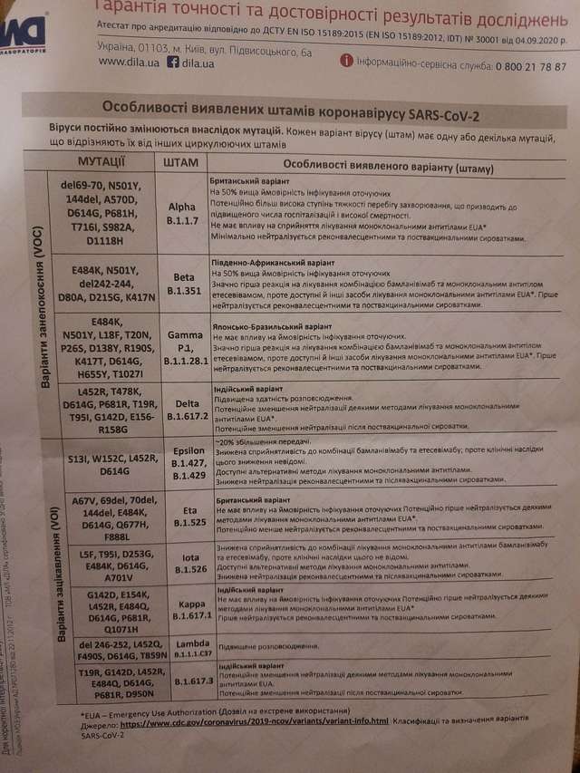 Як у нас з дружиною в приватній лабораторії виявили Delta, і чому вірус не знайшли у лікарні_5