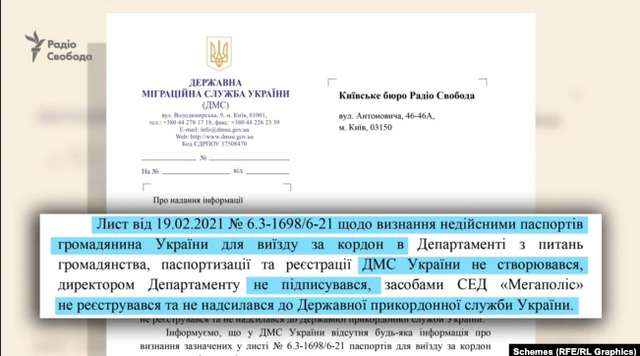  У ДМС відповіли, що не мають інформації про те, що паспорти п’ятьох експрацівників ГУР МО були оформлені з порушенням законодавства 