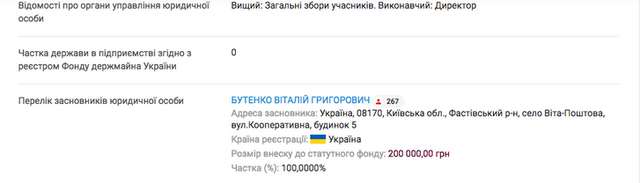 Нова «РосУкрЕнерго» від Слуг Народу._4