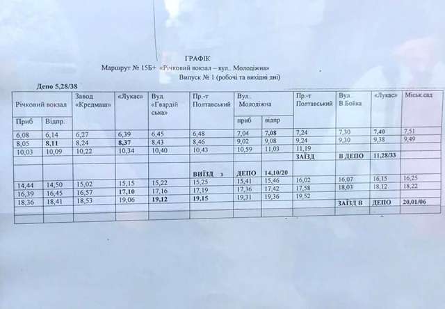 Новий тролейбусний маршрут запустили у Кременчуці_1