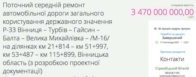 Максим Шкіль вже майже наздогнав «Автомагістраль-Південь» завдяки